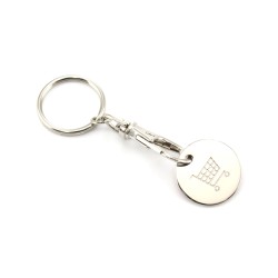 Llavero Moneda Euromarket