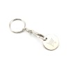 Llavero Moneda Euromarket