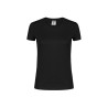 Camiseta Mujer Color ""keya"" WCS180