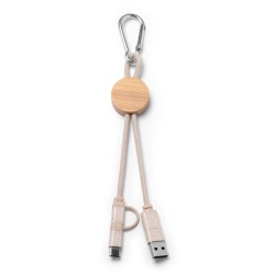 Cable Pombas