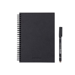Kit de planificador...