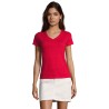 Camiseta de cuello de pico de mujer Imperial V